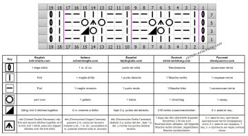 ajourmuster schrift