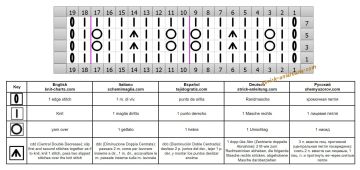 ajourmuster 240 schrift