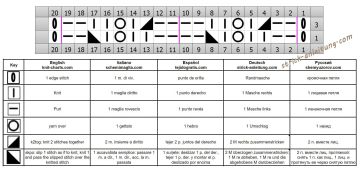 ajourmuster 241 schrift