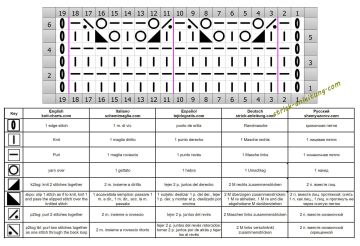 ajourmuster schrift