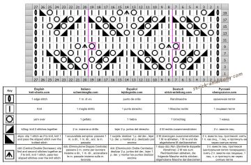 ajourmuster schrift