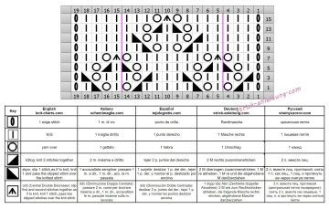 ajourmuster schrift