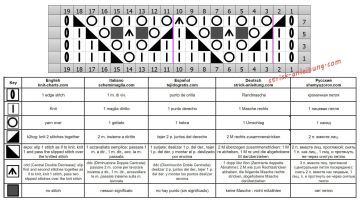 ajourmuster schrift