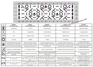 ajourmuster schrift