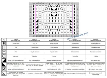 ajourmuster schrift