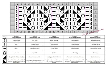 ajourmuster schrift