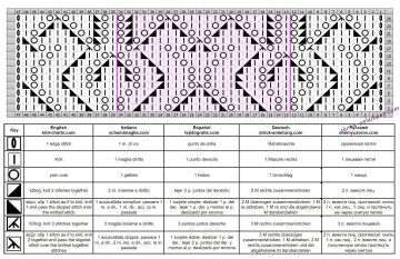 ajourmuster schrift