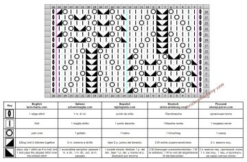 ajourmuster schrift