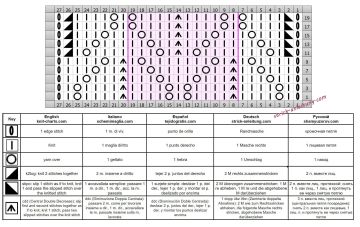 ajourmuster schrift