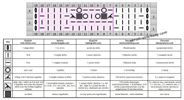 ajourmuster schrift