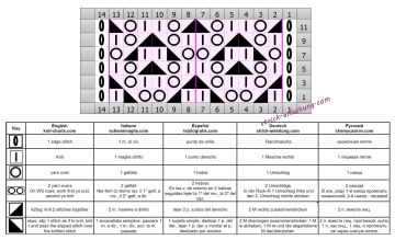 ajourmuster schrift