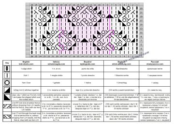 ajourmuster schrift