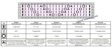 ajourmuster schrift
