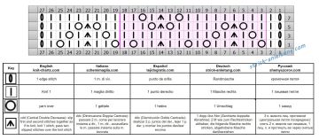 ajourmuster schrift