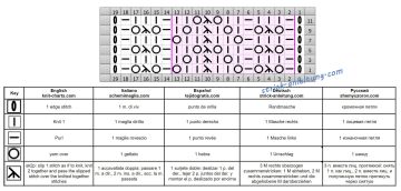 ajourmuster schrift