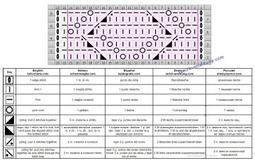 ajourmuster schrift