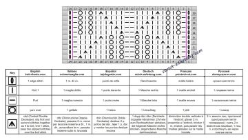 ajourmuster schrift