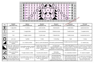 ajourmuster schrift