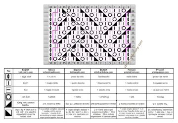 ajourmuster schrift