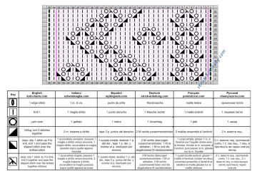 ajourmuster schrift