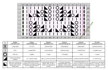 ajourmuster schrift