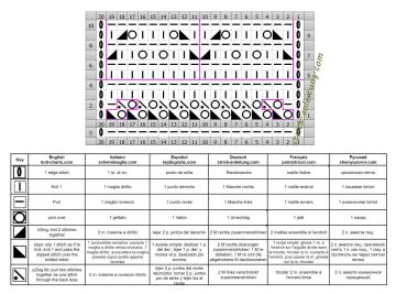 ajourmuster schrift