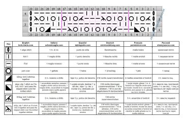 ajourmuster schrift