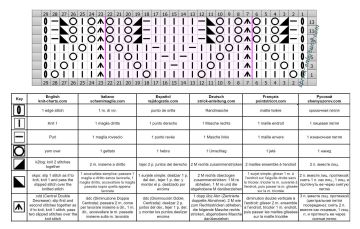 ajourmuster schrift