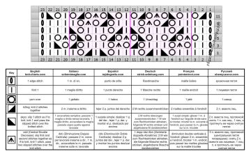 ajourmuster schrift