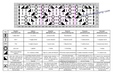 ajourmuster schrift