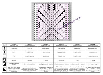 ajourmuster schrift