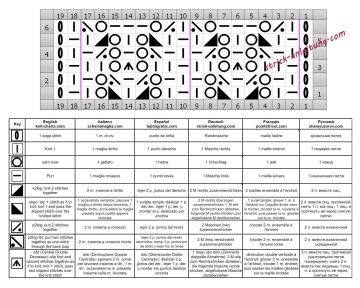 ajourmuster schrift