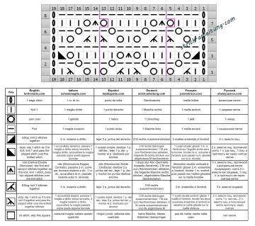 ajourmuster schrift