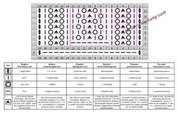 ajourmuster schrift