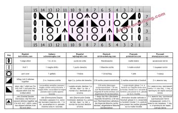 ajourmuster schrift