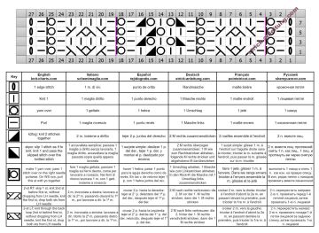 ajourmuster schrift