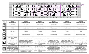 ajourmuster schrift