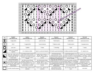 ajourmuster schrift