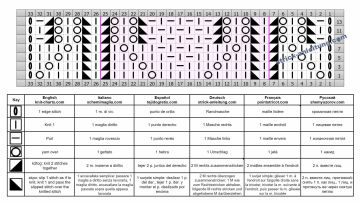 ajourmuster schrift