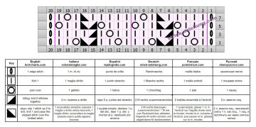 ajourmuster schrift