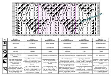ajourmuster schrift