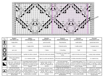 ajourmuster schrift
