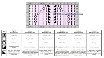 ajourmuster schrift