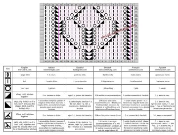 ajourmuster schrift