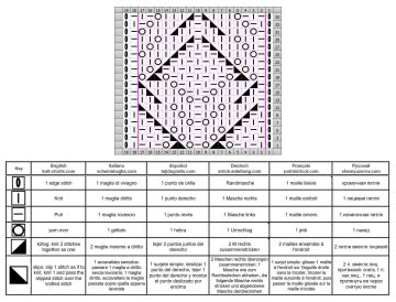 ajourmuster schrift