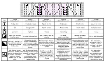ajourmuster schrift