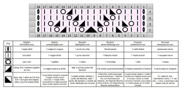 ajourmuster schrift