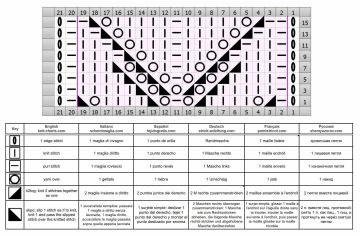 ajourmuster schrift