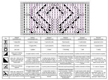 ajourmuster schrift