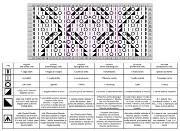 ajourmuster schrift